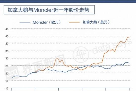 偽ブランド品を取り扱うオンラインサイトはどこ？